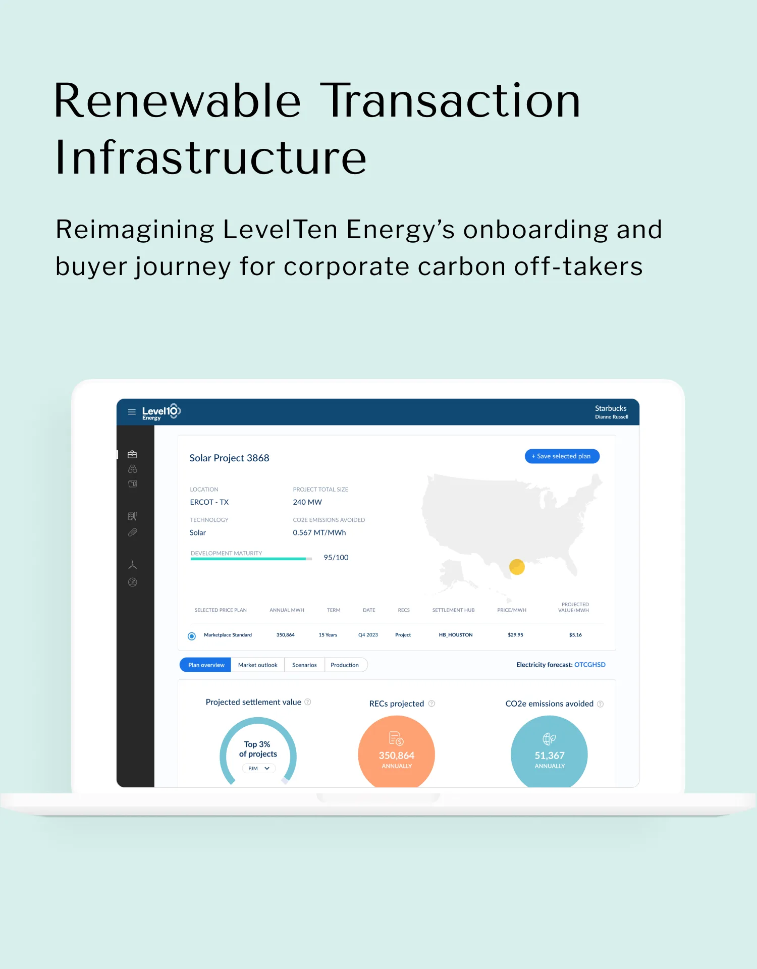 Renewable Transaction Infrastructure — Reimagining LevelTen Energy's onboarding and buyer journey for corporate carbon off-takers.