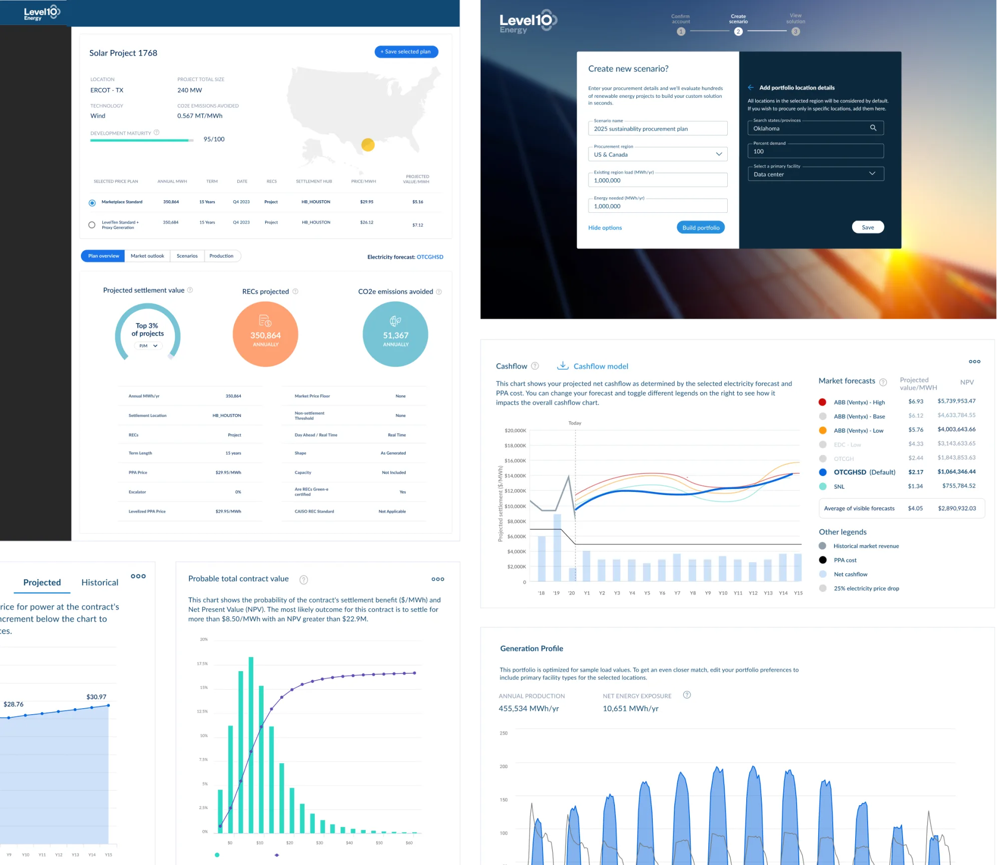 LevelTen Marketplace final product — dashboard, onboarding, and analytics screens