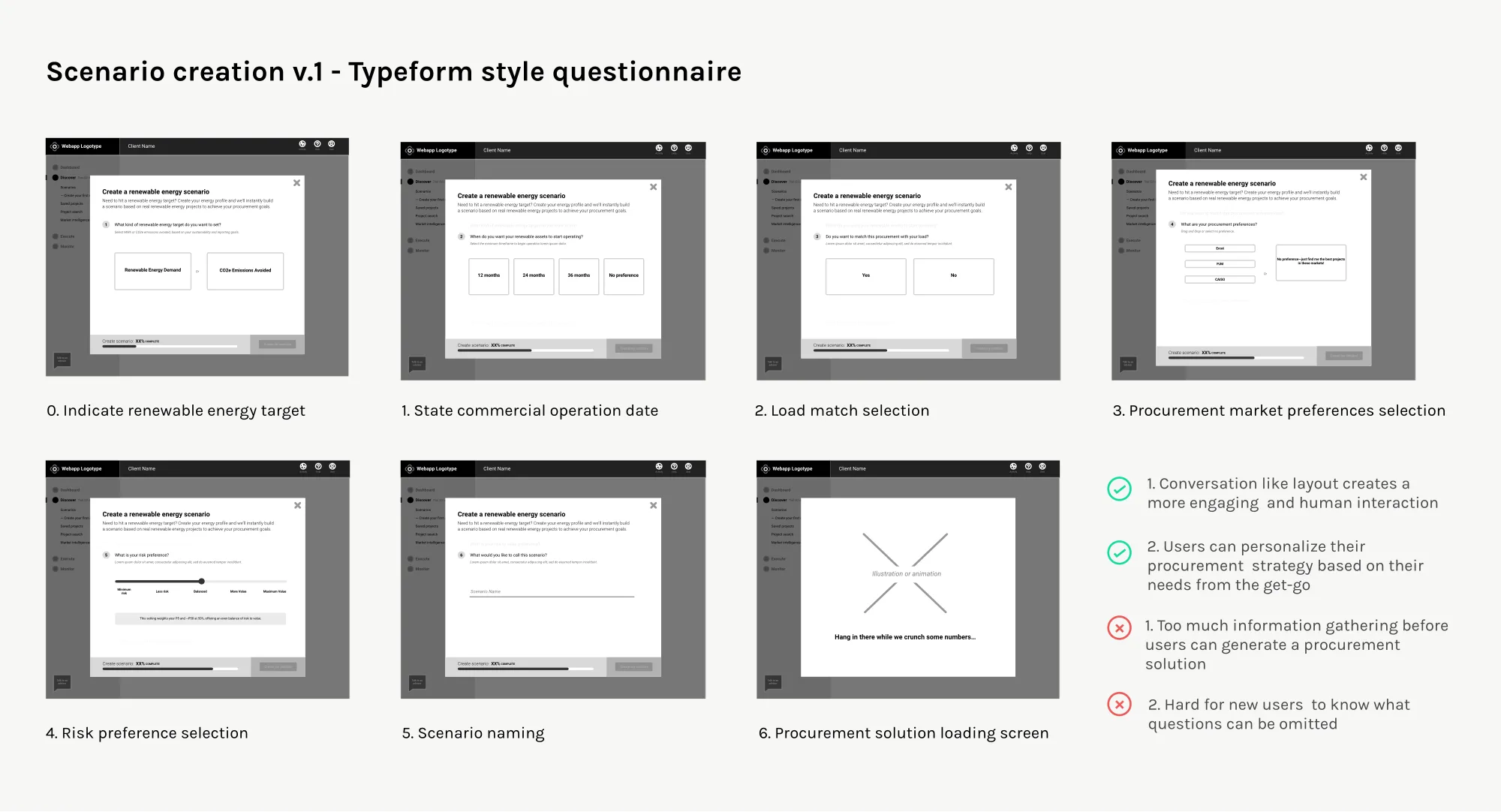 Scenario creation v.1 — Typeform style questionnaire