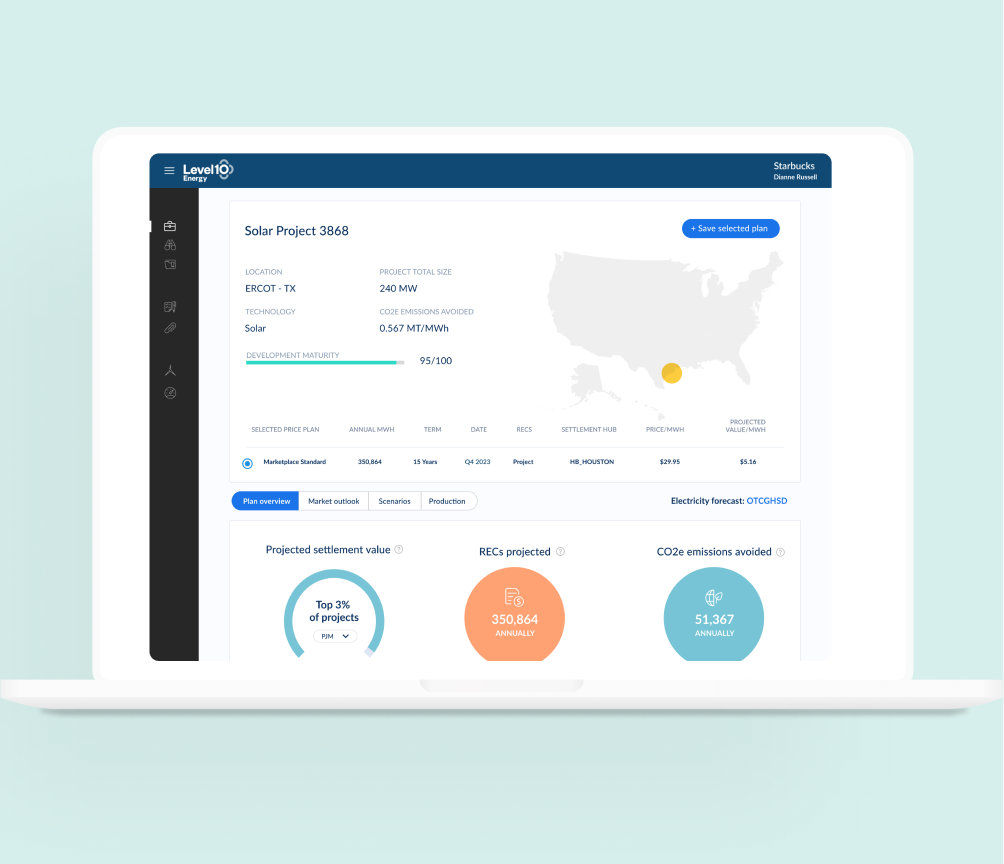 LevelTen Energy Marketplace