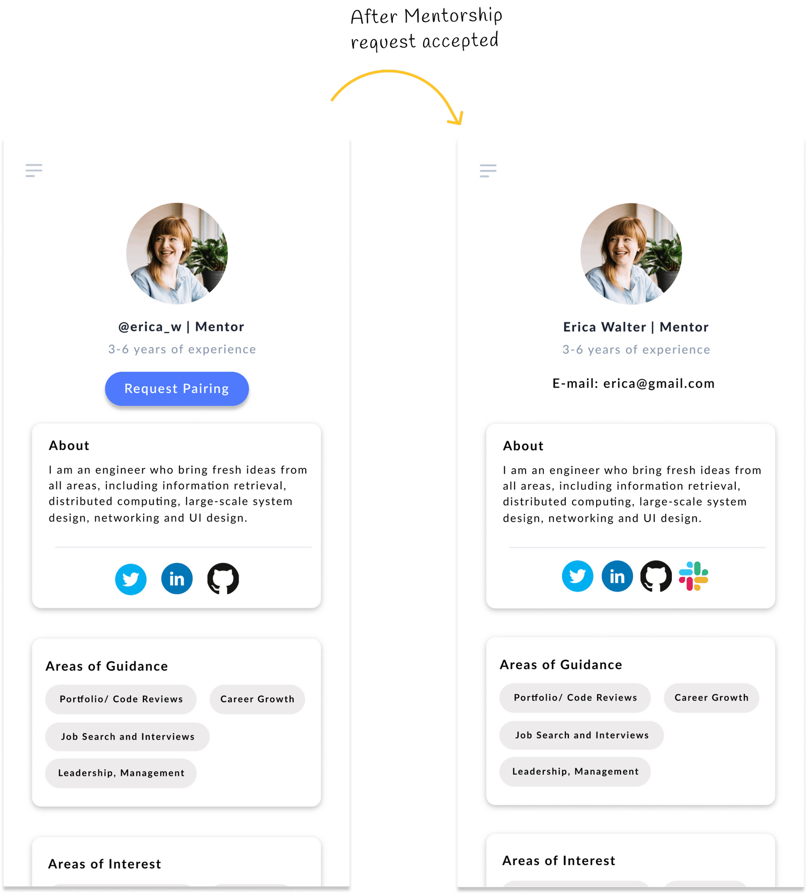 Progressive personal information disclosure — mentor profile before and after mentorship request accepted