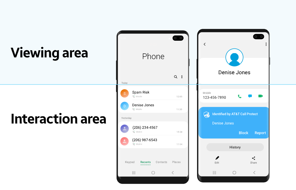 Viewing area and interaction area diagram showing two Samsung phone screens